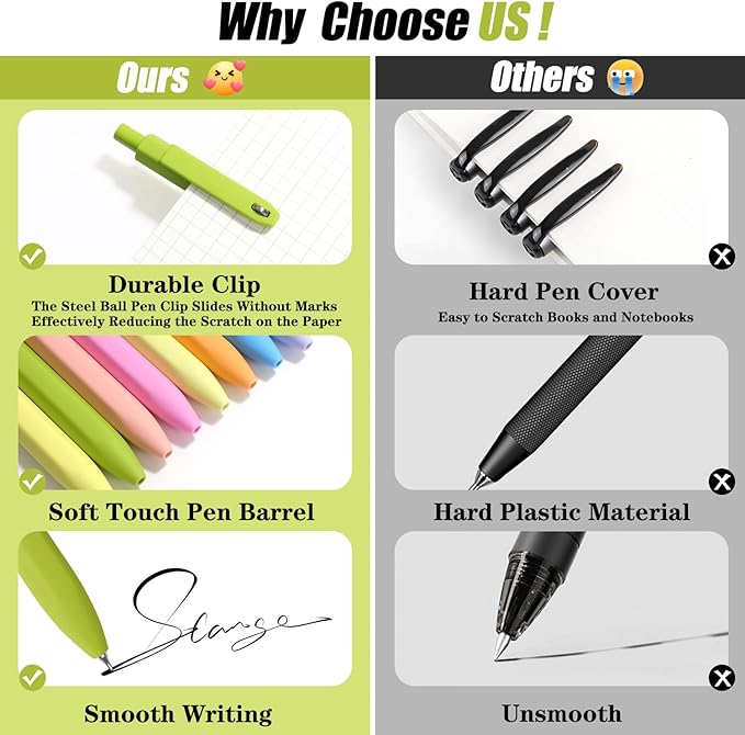 Piochoo Gel Pens, 8 Pack Fine Point Black Ink Smooth Writing Ink Pen, Retractable Quick Dry Aesthetic Cute Pens for Women Nurses School Office Supplies