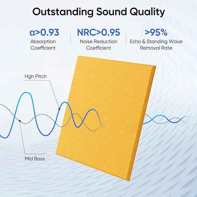 UNECHO 12 Pack 12" X 12" X 0.4" Acoustic Panels for Wall Sound Absorbing,Square Self-Adhesive Sound Panels, High Density Suitable for Multiple Scenarios(Orange)