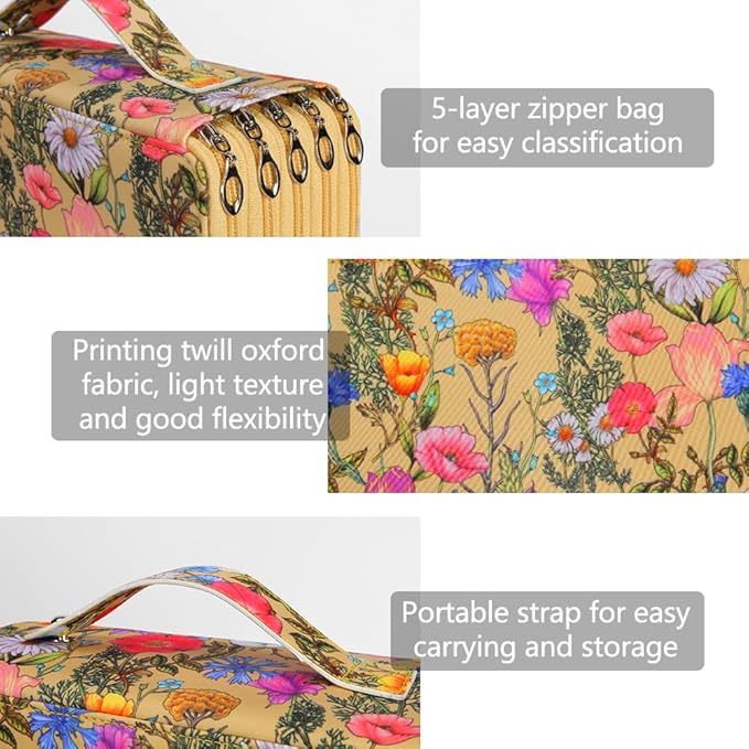 Vomgomfom Colored Pencil Case - Large Capacity 252 Slot Pencil Organizer with Zipper Closure, Twill Fabric Case for Watercolor Pens, Markers (Yellow Flower)