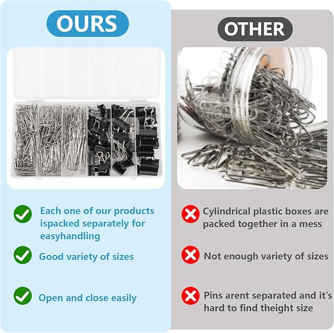 500PCS Paper Clips and Binder Clips Assorted Sizes,Silver Paper Clips & Black Binder Clips for Home, School, Office Supplies