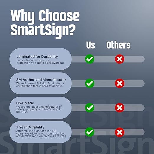 SmartSign - S-2917-AL-14 "Think Safety First - Wear Personal Protective Equipment" Sign | 10" x 14" Aluminum 10" x 14" Non-Reflective Aluminum