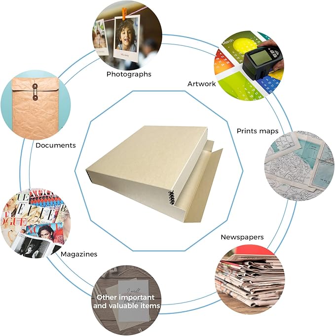 Lineco Museum Archival Storage Box, 17.75x22.75x3 in. Drop Front Design. Acid-Free with Metal Edge. Organize Photos, Pictures, Prints, Documents, Crafts, DIY. Tan, 1 Pack