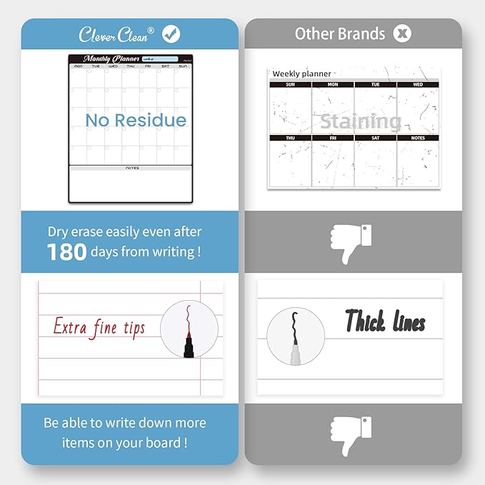 Magnetic Dry Erase Monthly Calendar Set - 15.5"x13" Monthly and 8.5"x13" Weekly Calendar for Fridge - 6 Extra Fine Point Markers Included - Shipped Flat