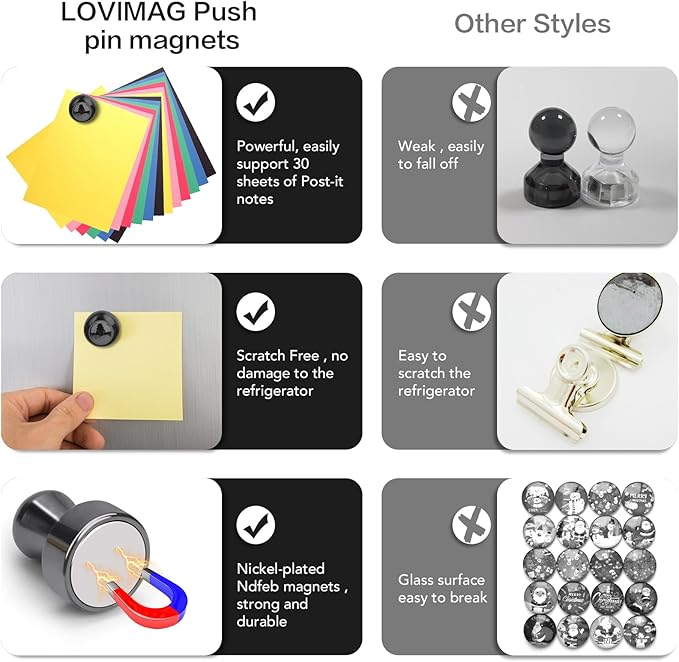 LOVIMAG 16Pcs Strong Fridge Magnets,Black Refrigerator Magnet, Push Pin Magnets,Strong Whiteboard Magnet for Map Pins, Kitchen, Office, School, Adults,Thumb Tacks Magnets,Dry Erase