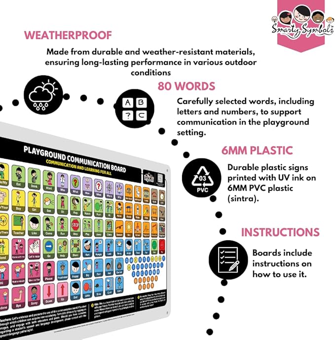 Outdoor Rated Plastic School Playground Communication Board - Weather-Proof Inclusive Communication Aid for Autism & Inclusive Play