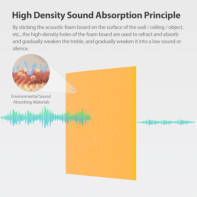 Amantech 12 Pack Acoustic Panels Self Adhesive Sound Proof Foam, High Density Sound Acoustic Panel, 12X12X0.4 Inch Square Panels in Home, Office, Reccording Room, Studio,and more(Orange)