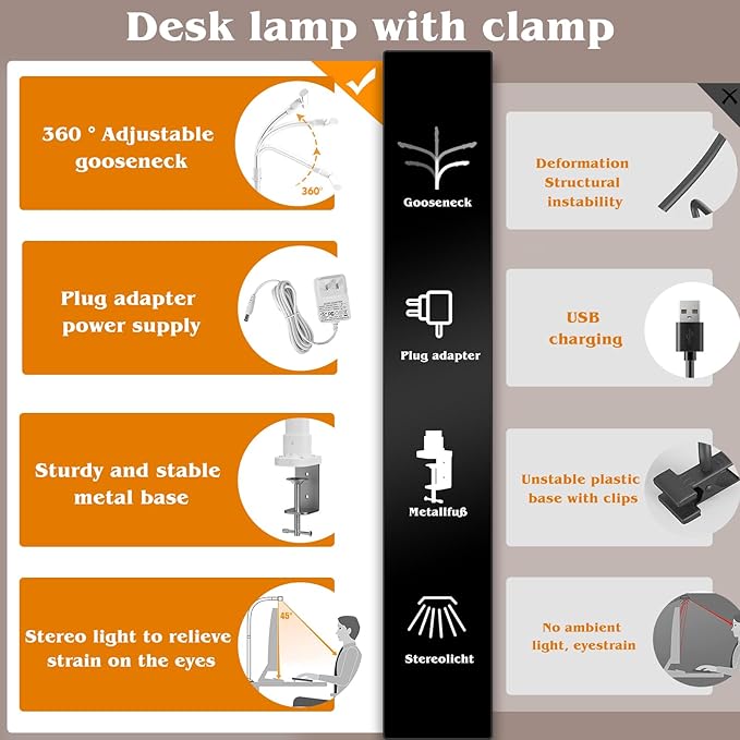 AKRRYR Led Desk Lamp for Home Office,24W Bright Eye-Caring Desk Light with Clamp,5 brightness and 5 temperatures Dimmable Workbench Task Light, Adjustable Gooseneck Table Lamp for Monitor Study(white)