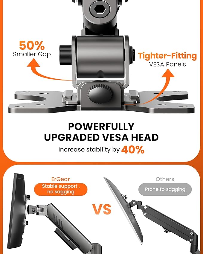 ErGear Dual Monitor Arm, Full Adjustable Monitor Mount for 13–32″ Screens, Fast Install Computer Monitor Stand with Tool-Free VESA Mount, Max Load 19.8 lbs, Max VESA 100x100mm - Grey
