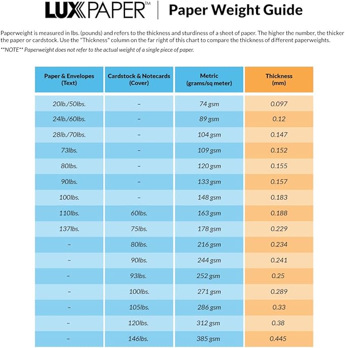 LUXPaper 11" x 17" Cardstock | Tabloid Size | Candy Pink | 100lb. Cover | 50 Qty