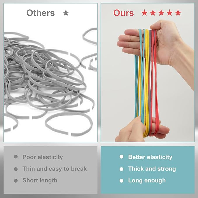 Decymis Large Rubber Bands Heavy Duty, 120 Pcs, 7 Inch Rubber Bands Office Supplies for Office File Folders