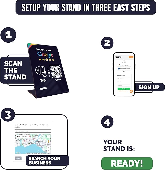 REVLIXI Google Review Stand (3 PCS)- Boost Reviews w/ 3x4 inch Reusable Google Review Tap Card Stand & QR Code Stand -No App,No Subscription- Android & iPhone Compatible- Google Reviews Made Easy