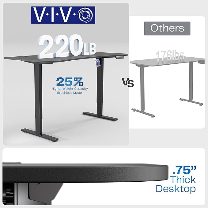 VIVO Electric 63 x 32 in Standing Desk, Memory Height Adjustment, 1B Series, Holds 220 lbs, White Top Gray Frame, DESK-KIT-1G1W