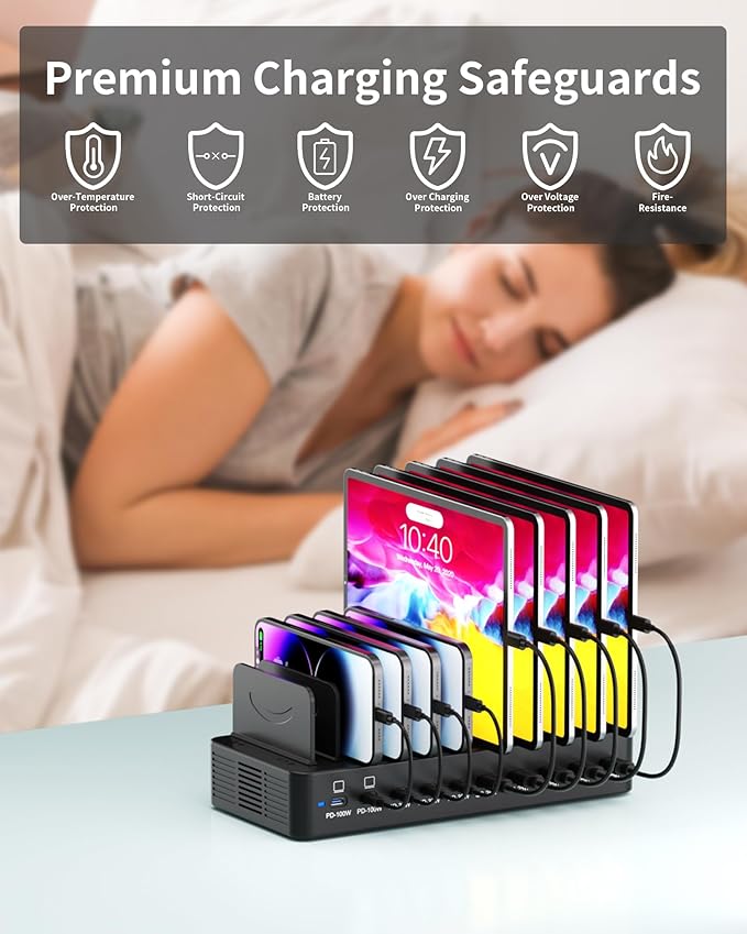 415W Charging Station for Multiple Devices, 10-Port USB C Fast Charger Station, Dual PD 100W Charging Dock with Adjustable Dividers & 6 Cables-Device Organizer for Laptop MacBook, iPhone, iPad