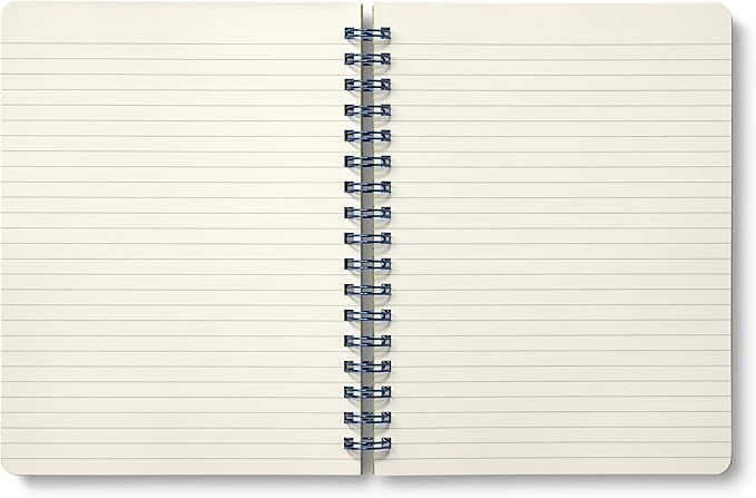 Compendium Spiral Notebook – Expect the Best Things to Happen Today – A Designer Spiral Notebook with 192 Lined Pages, College Ruled, 7.0" W x 9.25" H