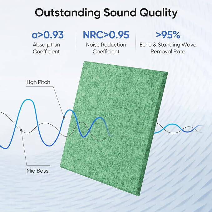 UNECHO 12 Pack 12" X 12" X 0.4" Acoustic Panels for Wall Sound Absorbing, Square Self-Adhesive Sound Panel, High Density Suitable for Multiple Scenarios(Forest Green)