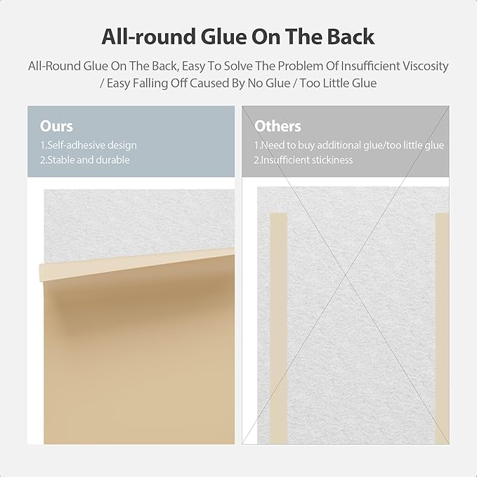 Amantech 12 Pack Acoustic Panels Self Adhesive Sound Proof Foam, High Density Sound Acoustic Panel, 16X12X0.4 Inch 4:3 Rectangle Panels in Home, Office, Reccording Room, Studio, more(Snow White)
