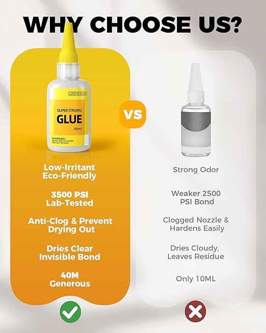 Super Glue for Ceramic Liquid,【Invisible & Dual Molecular Lock Tech】 Clear Ceramic Repair Glue, CA Glue for Plastic Glass Metal Etc, 40ML Thin Low-Viscosity Cyanoacrylate Instant Glue Quick Dry