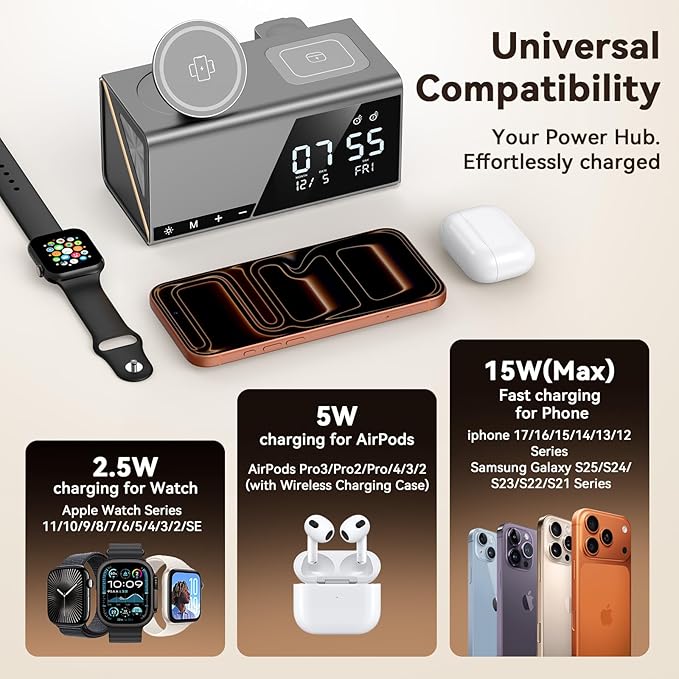 4URPC 6-in-1 Alarm Clock Wireless Charging Station for Apple Multiple Devices,MagSafe Charging Dock for iPhone 17/16/15/14/13 Series, Apple Watch, AirPods,Wireless Charger with Night Light/Alarm Clock