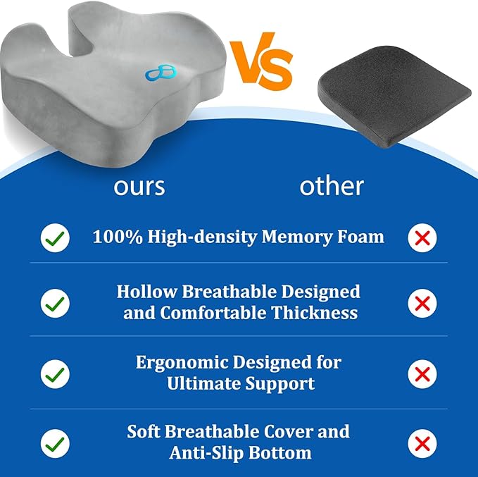 CushyOasis Seat Cushion, Chair Cushions, Office Chair Cushions, Anti-Slip Bottom & Removable Cover Tailbone Pain Relief Cushion, Memory Foam Seat Cushion, 5.28 in Thick (Light Grey)