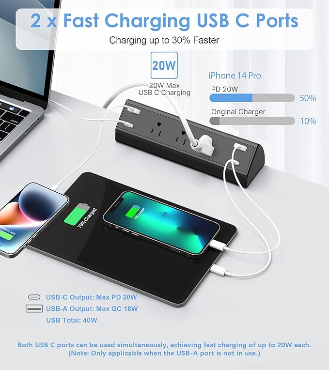 Desk Clamp Power Strip,40W Fast Charging Station,Desktop Mount Surge Protector,2 PD 20W USB C Ports,3 Outlets for Home,Office,Fit 1.9" Tabletop Edge (Black, 3 Outlets & 4 USB Ports & 25 FT Cable)