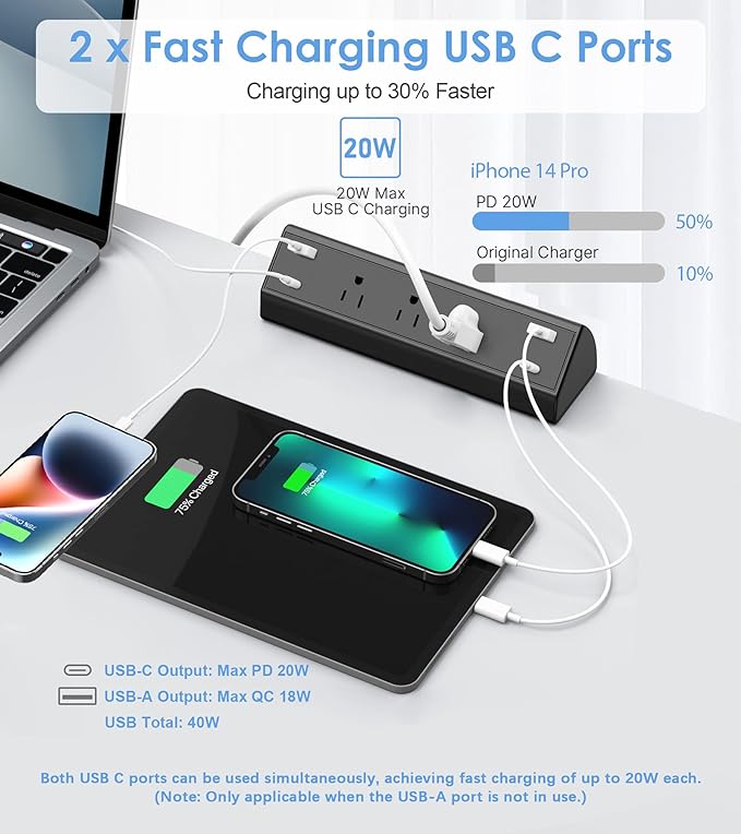 Desk Clamp Power Strip,40W Fast Charging Station,Desktop Mount Surge Protector,2 PD 20W USB C Ports,3 Outlets for Home,Office,Fit 1.9" Tabletop Edge (Black, 3 Outlets & 4 USB Ports & 20 FT Cable)