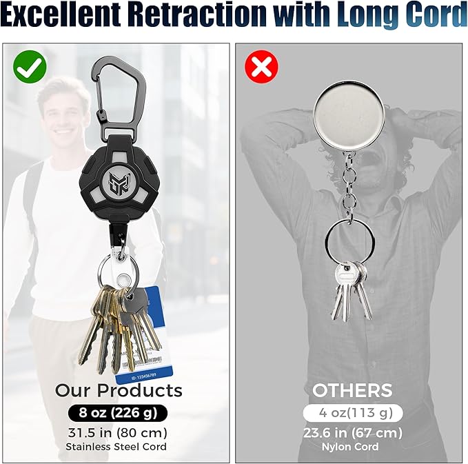2-Pack Retractable Keychain, Heavy Duty Carabiner Badge Holder, Tactical ID Badge Reel Key Chain with 31.5” Steel Retractable Cord, 8.0 oz