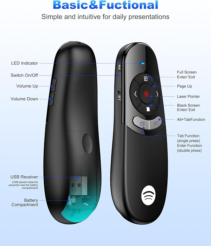 Presentation Clicker Compatible with Bluetooth 5.1 & RF 2.4GHz Dual Modes Long Range Wireless Presenter Clicker Remote Powerpoint Clicker Slide Clicker for Office Classroom Teacher Powered by AAA