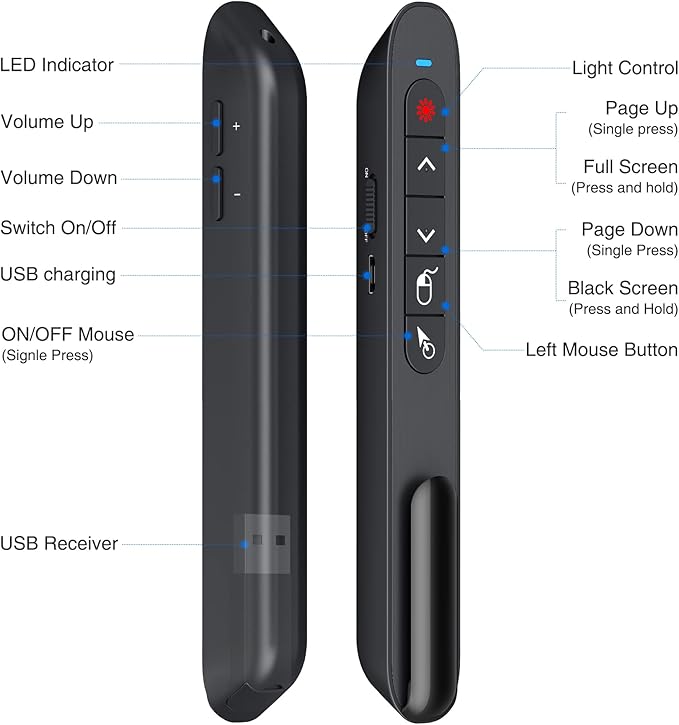 DINOSTRIKE Wireless Presenter Remote with Air Mouse Control, Rechargeable USB A&C Presentation Clicker PPT Pointer RF 2.4GhZ PowerPoint Clicker Slide Advancer for Computer Laptop Mac