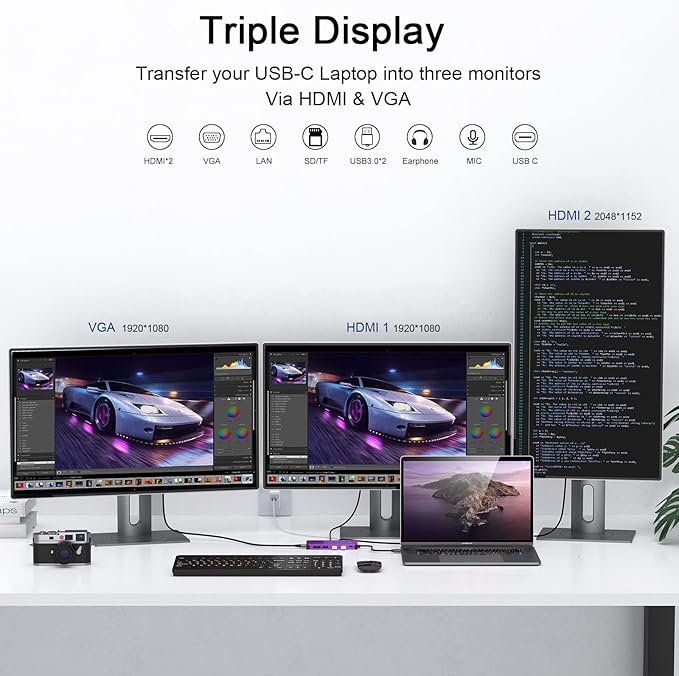USB Docking Station GIQ USB C HUB USB 3.0 to Dual HDMI VGA Adapter Triple Display USB C Laptop Docking Station Dual Monitor HDMI Splitter Extender Compatible with MacBook M1 M2 USB Dock-Purple