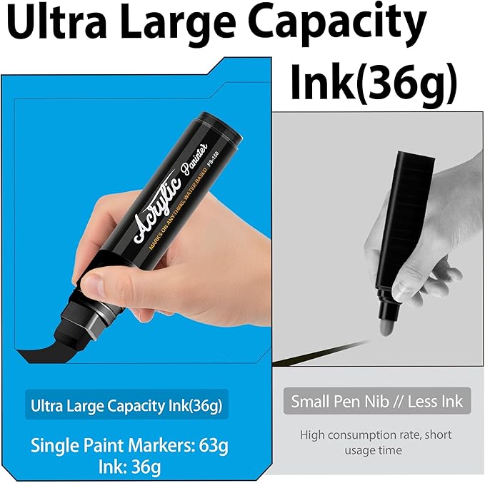MEHVOR Acrylic Paint Markers, 5 Poster Markers Jumbo Black,15mm Wide Tip Permanent Ink 36g, Thick Acrylic paint pens for Poster, Glass, Rock Painting, Stone, Wood, Car, Ceramic, Fabric （Black）