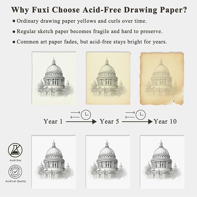 9"X12" Sketch Book Bulk, Top Spiral Bound Sketch Pad, 3 Pack 100 Sheets Each (68lb/100gsm), Acid Free Art Sketchbook Artistic Drawing Painting Writing Paper for Kids Adults Beginners Artists