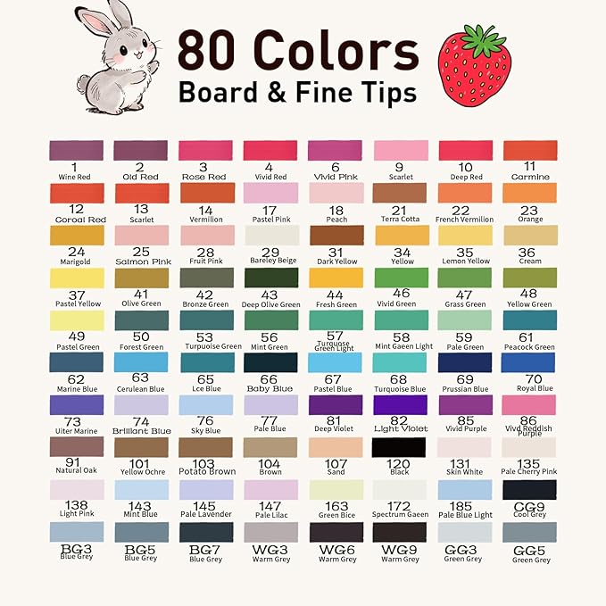 WELLOKB Alcohol Markers Set, 80 colors Alcohol Based Dual Tip, Broad and Brush Tip for Adult Coloring Books, Drawing, Sketching
