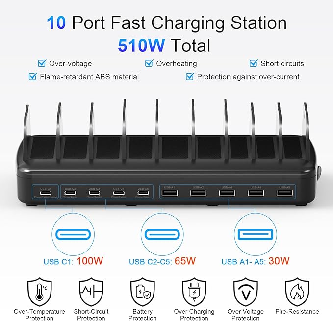 510W Fast Charging Station for Multiple Devices, 10 Port USB C Charger Station with Flame-Retardant Material & 8 Cables for iPhone, Android, iPad, Tablets, Family Office Desk Charging Dock Organizer