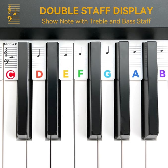 BEATBIT Piano Notes Guide for Beginner, Removable Piano Keyboard Note Labels for Learning, 88-Key Full Size, Made of Silicone, No Need Stickers, Reusable and Comes with Box (Rainbow Colors）