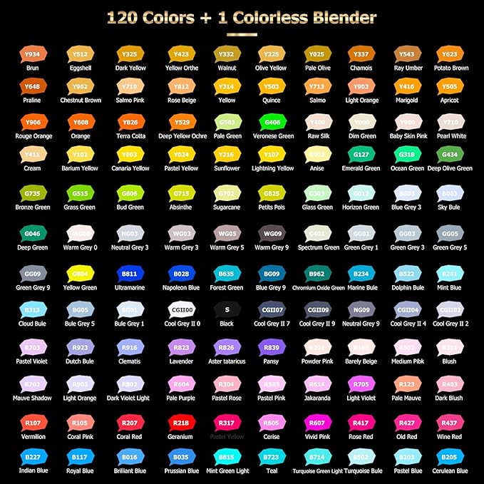 Caliart Alcohol Markers Brush Tip - 121 Colors Dual Tip Artists Coloring Markers Set Brush & Fine, with Case Permanent Alcohol Based Colored Sketch Pens, Art Supplies Gifts for Adults Drawing