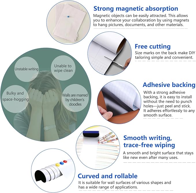 Magnetic Dry Erase Whiteboard Paper with Adhesive, 70" x 35" White Board Film for Wall, Easy to Write and Clean Dry Erase Board for Office, Classroom, Home, Include Marker, Magnetic Eraser and Magnets