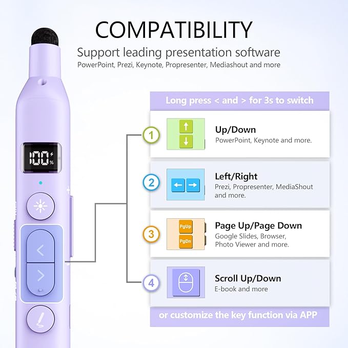 Norwii N21 Bluetooth Presentation Clicker with Telescopic Teaching Pointer, Presentation Remote with Retractable Stick for PowerPiont, Wireless Presenter, Slide Advancer - Purple