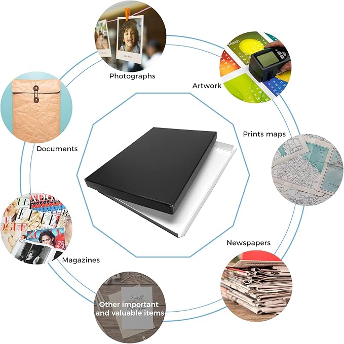 Lineco Museum Archival Storage Box, 13.75x19.75x1.5 in. Drop Front Design. Acid-Free with Metal Edge. Organize Photos, Pictures, Prints, Documents, Crafts, DIY. Black, 2 Pack