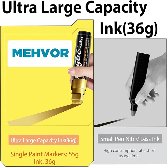 Acrylic Paint Markers, 10 Colors Poster Markers Jumbo 16mm Wide Tip Permanent Ink 36g, Thick Acrylic paint pens for Fabric, Poster, Glass, Rock Painting, Stone, Wood, Car, Ceramic