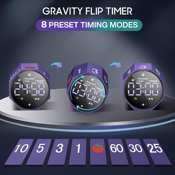 Digital Pomodoro Timer,Frosted Metal Productivity Cube Timer,1.8 in LED Digital Large Screen and Auto-Rotating Display,1/3/5/10/25/30/60min&Custom Time, Silent & Alarm,for Office, Study, Work(Purple)