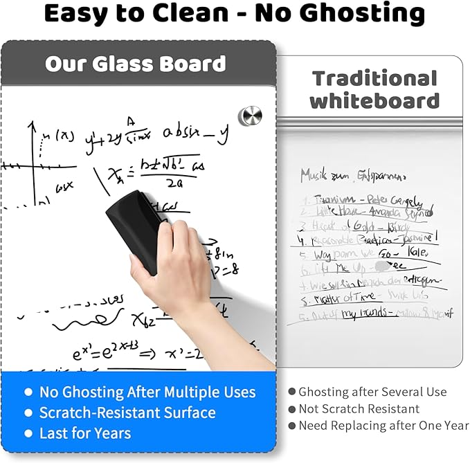 AFAMT Magnetic Dry Erase Board, 40" x 60" Glass Whiteboard, 4mm Tempered Glass, Strong Magnetic Surface, No Ghosting, Large Frameless Mounted Glass White Board for Office, Home, School