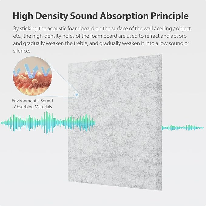 Amantech 12 Pack Acoustic Panels Self Adhesive Sound Proof Foam, High Density Sound Acoustic Panel, 12X12X0.4 Inch Square Panels in Home, Office, Reccording Room, Studio,and more(Silver Gray)