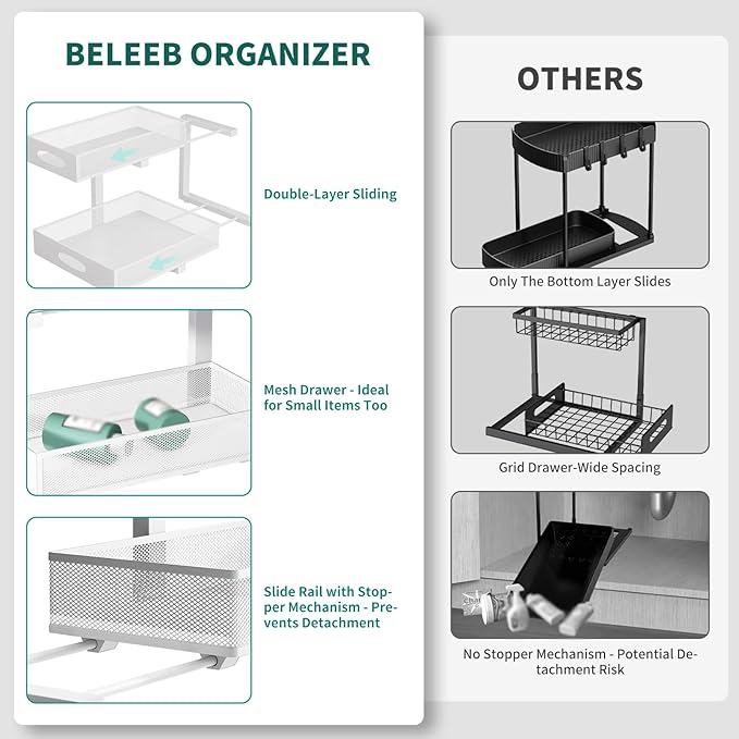 Beleeb Under Sink Organizer, Extra-Wide Upgrade, 2 Pack 2 Tier Metal Slide Out Cabinet Organizer, Height Adjustable Organization and Storage Series, Bathroom/Cabinet/Kitchen organization, White