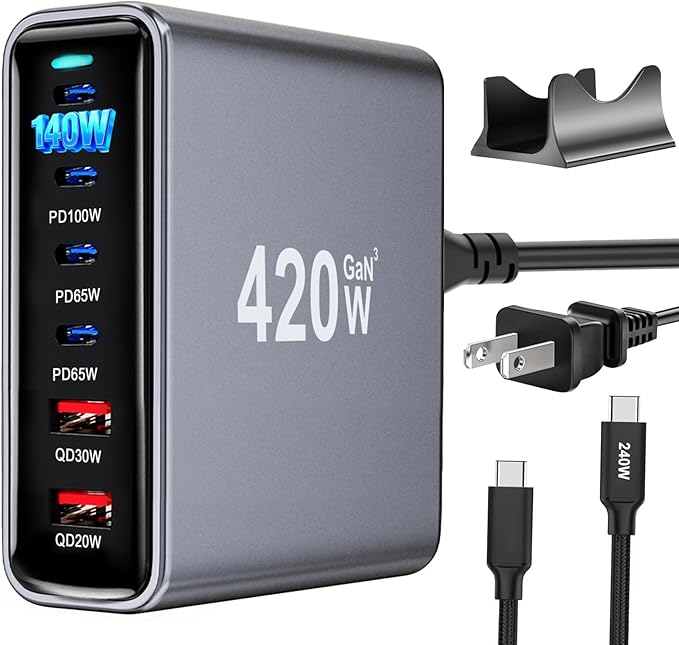 420W USB C Fast Charger Block, PD3.1 140W 6 Port USB Charging Station, GaN Ⅲ Pro PD PPS Port Fast Charging Station for Multiple Devices,Laptop Wall Charger Compatible with iPhone 17/iPad/MacBook etc