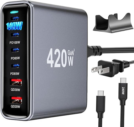 420W USB C Fast Charger Block, PD3.1 140W 6 Port USB Charging Station, GaN Ⅲ Pro PD PPS Port Fast Charging Station for Multiple Devices,Laptop Wall Charger Compatible with iPhone 17/iPad/MacBook etc