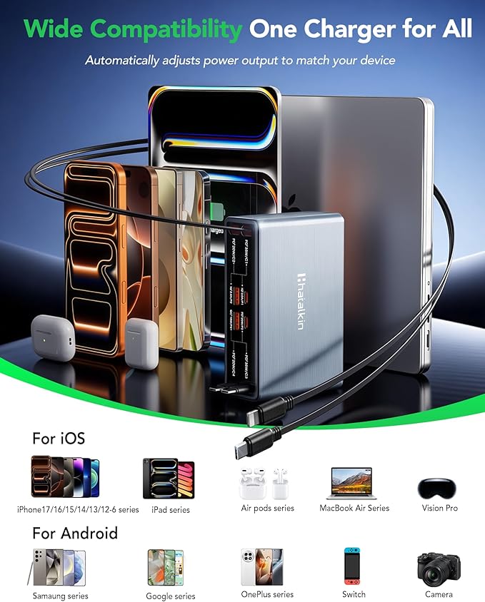 8-in-1 Retractable USB C Charger Block,105W Gan Usbc Fast Charging Station Hub for Multiple Devices,4 Retractable Cables,Type C Wall Charger Plug for iPhone 17 Pro/17/16/15/14/13/12,Galaxy,Pixel,iPad