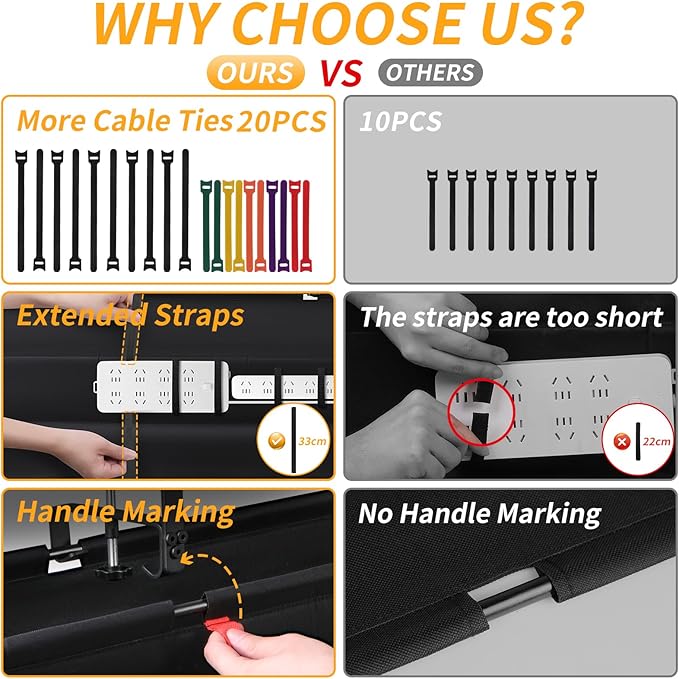 SUREUP9 No Drill Under Desk Cable Management Tray, 28" Cord Organizer with Clamp, Fabric Cable Management for Standing Desks, Ideal for Home & Office - Black