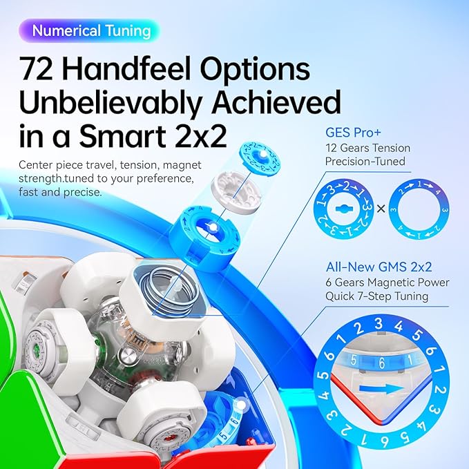 GAN 251 UI 2x2 Magnetic Speed Cube with Wireless Charging & Bluetooth - Electronic Smart Cube with GAN PowerPod, Puzzle Toy for Kids Adults, Competition Timer, Step Tracking, UV Coated