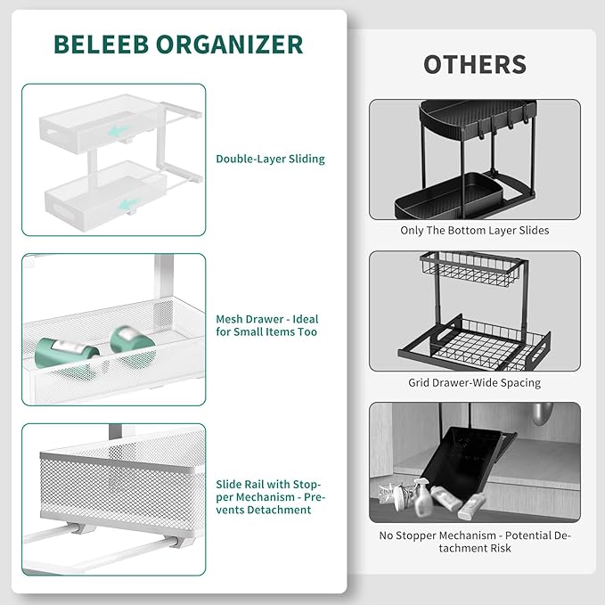 Beleeb Under Sink Organizer, 1 Pack 2 Tier Metal Slide Out Pull Out Cabinet Organizer Shelf, Height Adjustable Organization and Storage Series, Bathroom/Desktop/Cabinet/Kitchen organization, White