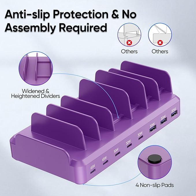 300W Charging Station for Multiple Devices, 8 Port Multi USB C Fast Charger Station Dock for MacBook iPhone 16/15/14/13/12 Samsung Pixel Series iPad, Purple (6 Mixed Short Cables Included)